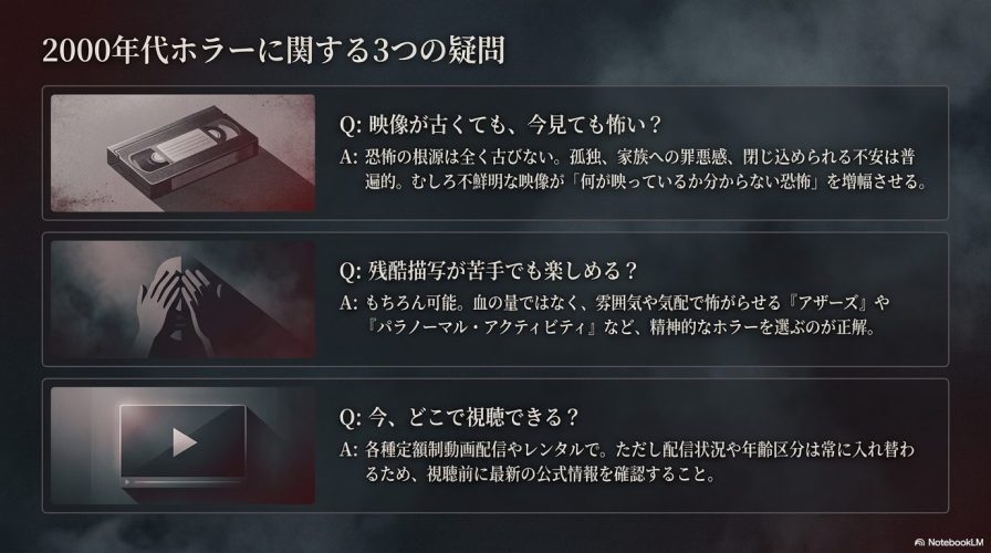 映像の古さ、残酷描写への懸念、現在の視聴方法についての3つの疑問に答えるFAQスライド。