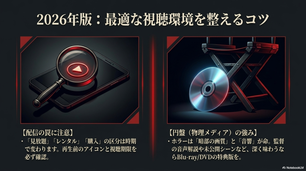 2026年版：最適な視聴環境を整えるコツ。配信の罠への注意喚起と、円盤（物理メディア）の強みについての説明。