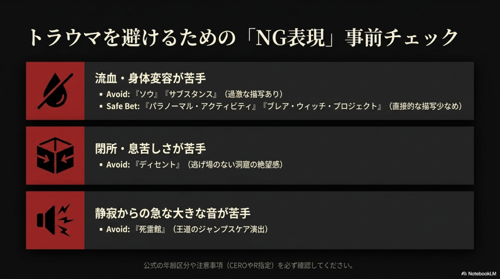 トラウマを避けるための「NG表現」事前チェック。流血・身体変容、閉所・息苦しさ、静寂からの急な大きな音など、苦手な要素と避けるべき作品の例。