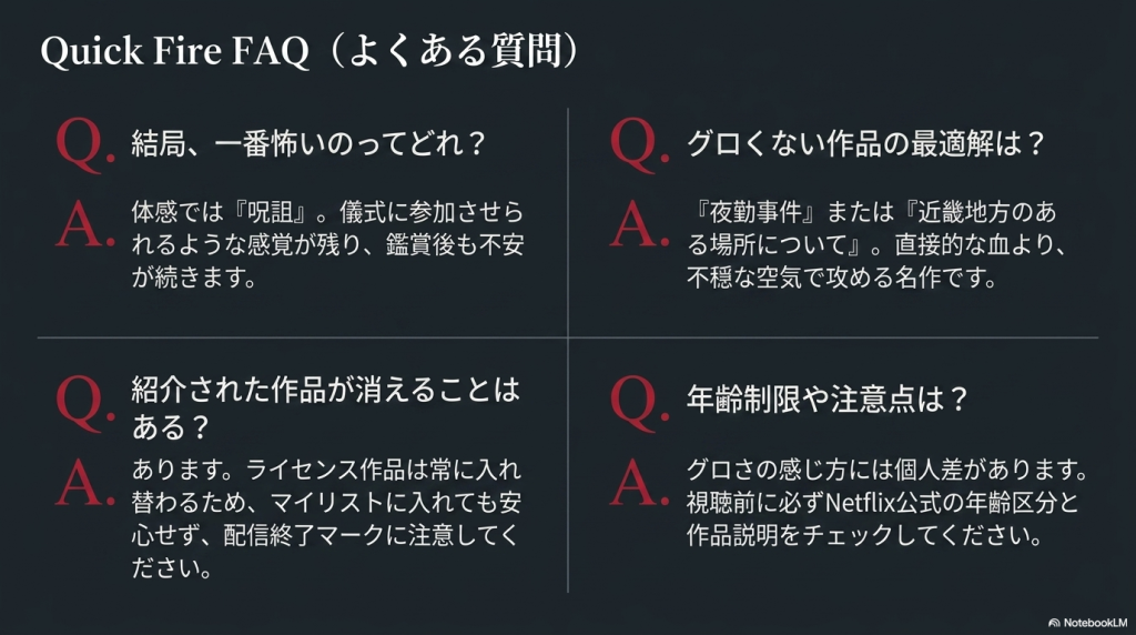 一番怖い作品やグロくない作品など、Netflixホラー映画選びに関するFAQをまとめたスライド
