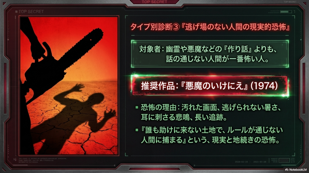 作り話よりも人間が怖い人向けのタイプ別診断スライド。推奨作品として「悪魔のいけにえ」が紹介されている。