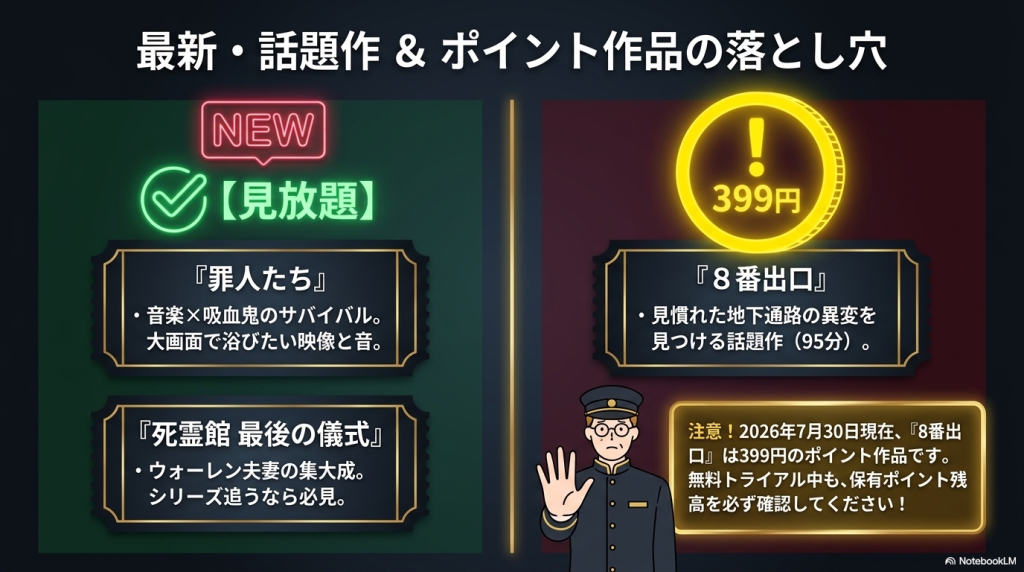 罪人たち、死霊館 最後の儀式の紹介に加え、8番出口が399円のポイント作品であることを注意喚起するスライド。