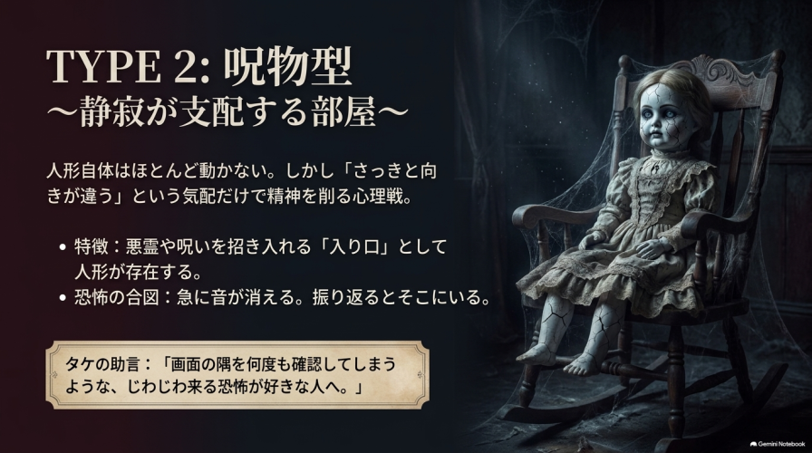 呪物型の特徴を解説するスライド。静寂が支配する部屋での気配や、音が消える恐怖の合図など、じわじわ来る心理戦について記載されている。
