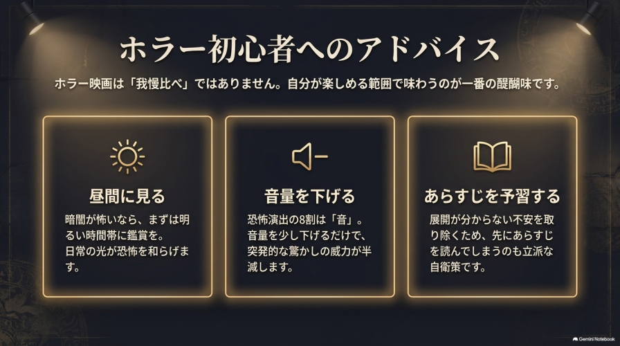 ホラー初心者へのアドバイスとして、「昼間に見る」「音量を下げる」「あらすじを予習する」の3つの自衛策を紹介するスライド。