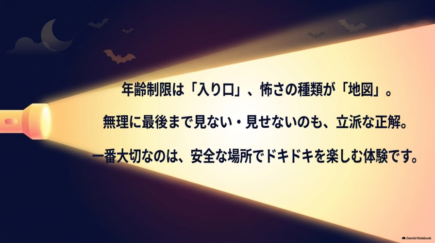 年齢制限は「入り口」、怖さの種類が「地図」であり、一番大切なのは安全な場所でドキドキを楽しむ体験であるという、記事全体のまとめのメッセージ。