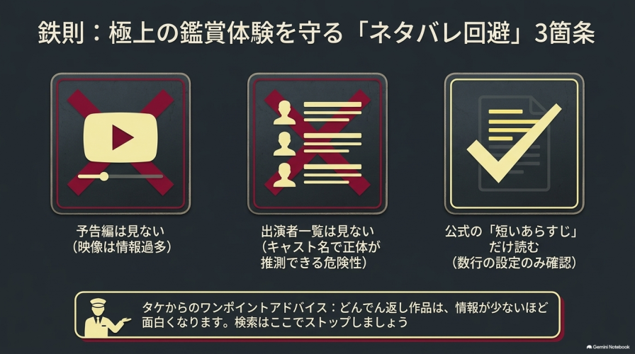 鉄則:極上の鑑賞体験を守る「ネタバレ回避」3箇条。予告編は見ない、出演者一覧は見ない、公式の短いあらすじだけ読む。