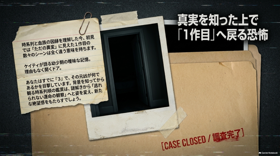 真実を知った上で1作目に戻ることで、逃れられない運命を観察する絶望感へと恐怖が変わることを伝えたまとめ画像