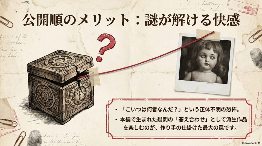 公開順のメリット:謎が解ける快感。正体不明の恐怖を味わい、本編で生まれた疑問の答え合わせとして派生作品を楽しむことができる。