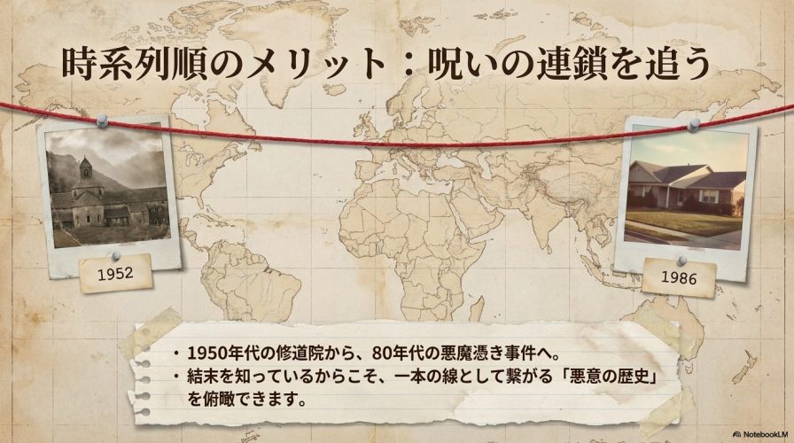 時系列順のメリット:呪いの連鎖を追う。1950年代の修道院から80年代の悪魔憑き事件へ、結末を知っているからこそ繋がる悪意の歴史を俯瞰できる。