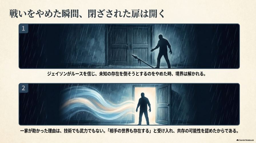 武器を置いたジェイソンの前で、光を放ちながら家の扉が開く様子。戦いをやめ共存を受け入れたことで境界が解かれたことを示している。
