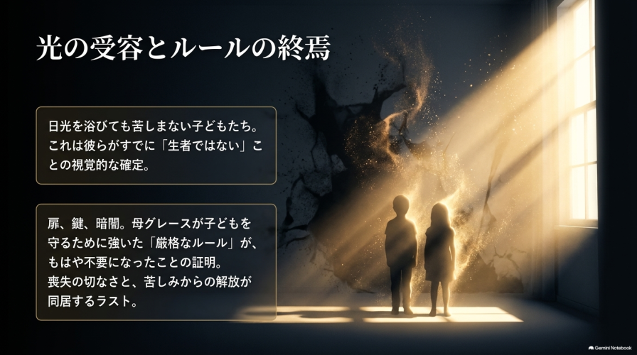 光の受容とルールの終焉。日光を浴びても苦しまない子どもたちの姿から、喪失と解放を描いたスライド。
