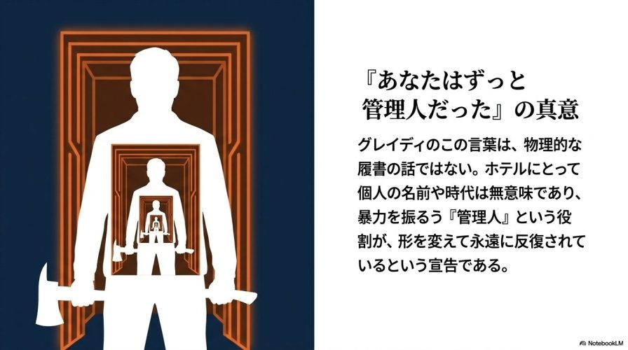 斧を持った男のシルエットの中に、さらに斧を持った男のシルエットが連続して描かれているイラスト。 暴力を振るう管理人という役割が、形を変えて永遠に反復されていることを表している。