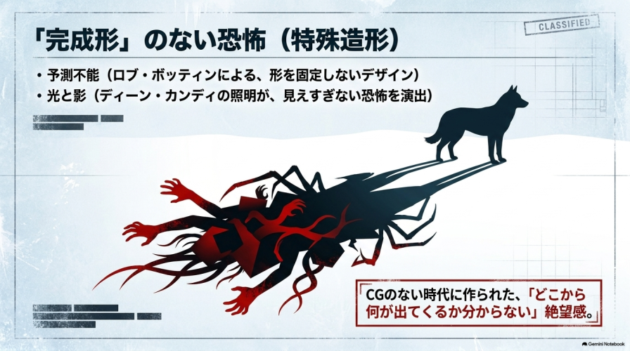 CGのない時代に作られた、どこから何が出てくるか分からない形を固定しないクリーチャーデザインの絶望感