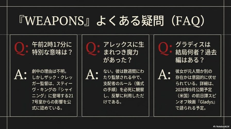 映画ウェポンズのよくある質問。午前2時17分の意味、アレックスの魔力、グラディスの正体についてのQ&Aが記載されている。