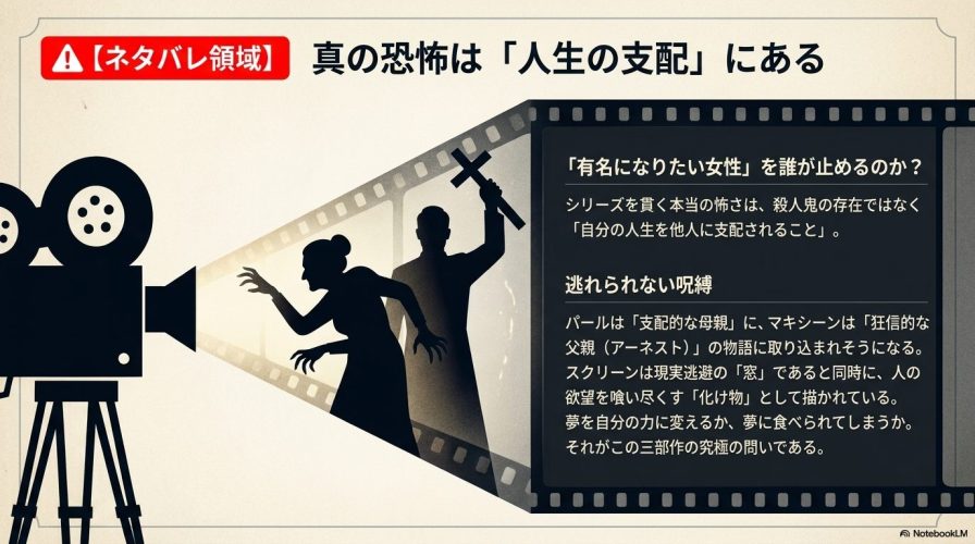 ネタバレ領域として、自分の人生を他人に支配されることが真の恐怖であるというシリーズの根底にあるテーマが解説されたスライド。